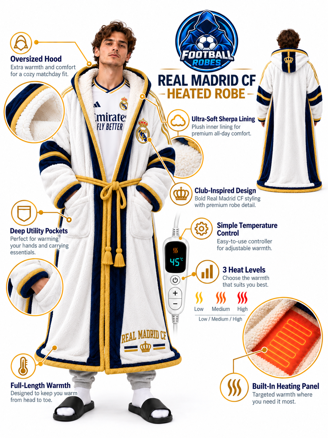RMA Heated Robe
