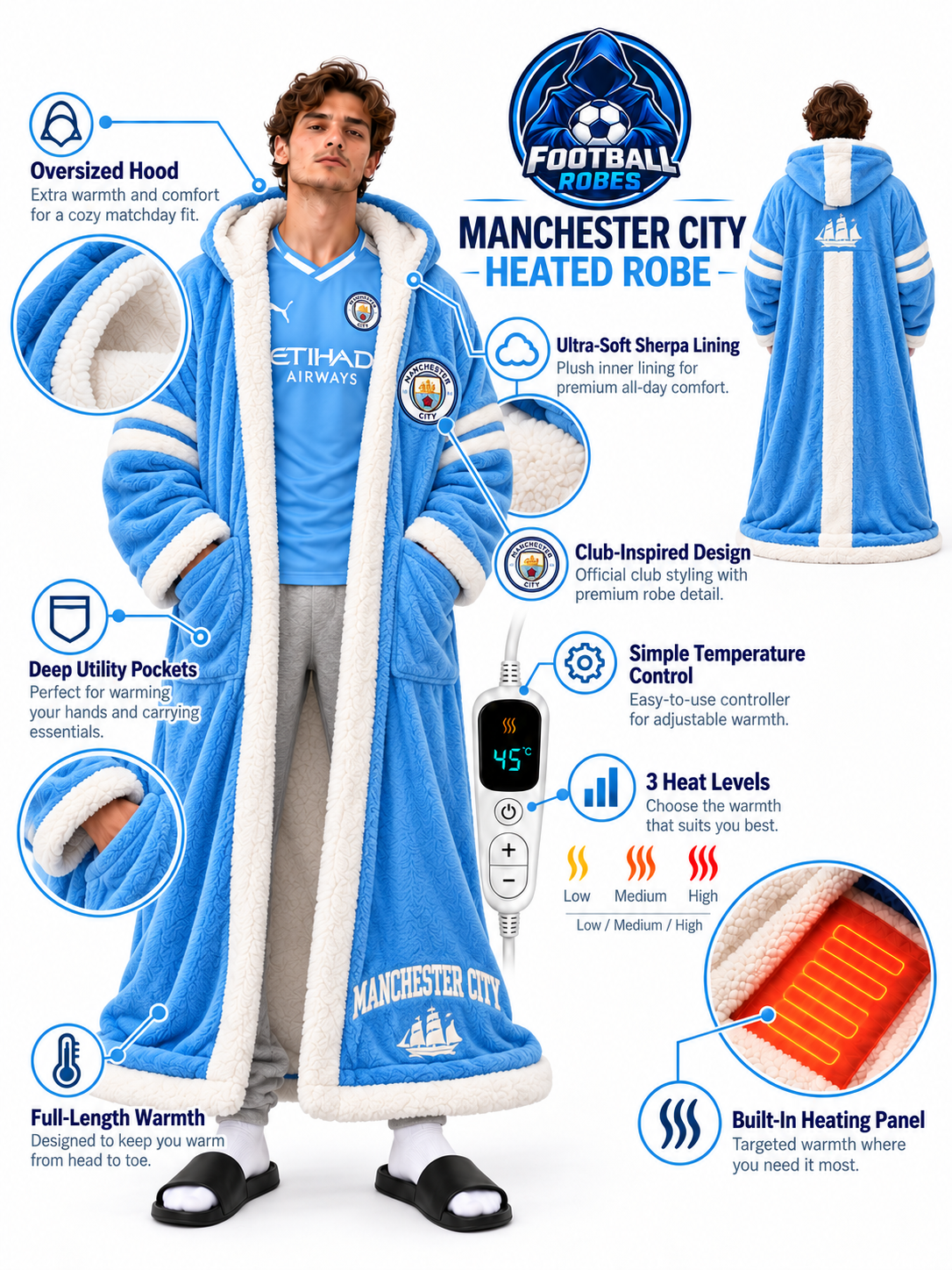 MCI Heated Robe
